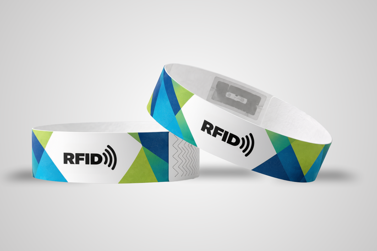 RFID-papirarmbånd – Forespørsel